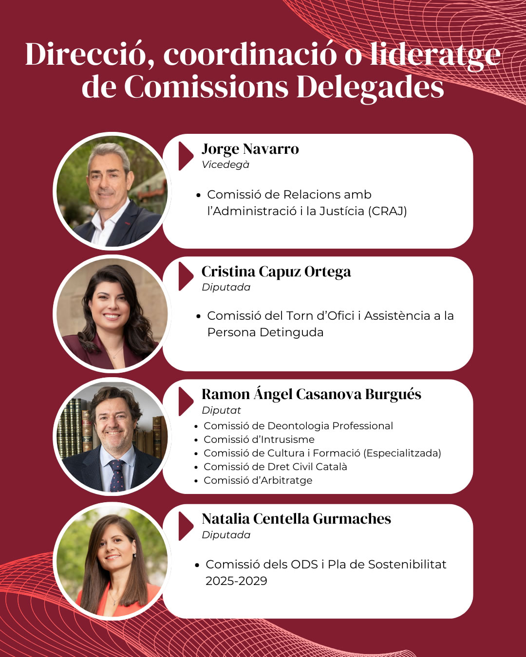 Coordinació 1