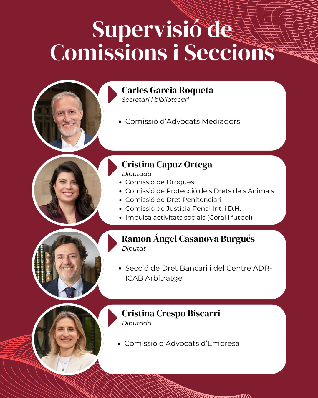 Direcció i lideratge 2 Supervisió 1